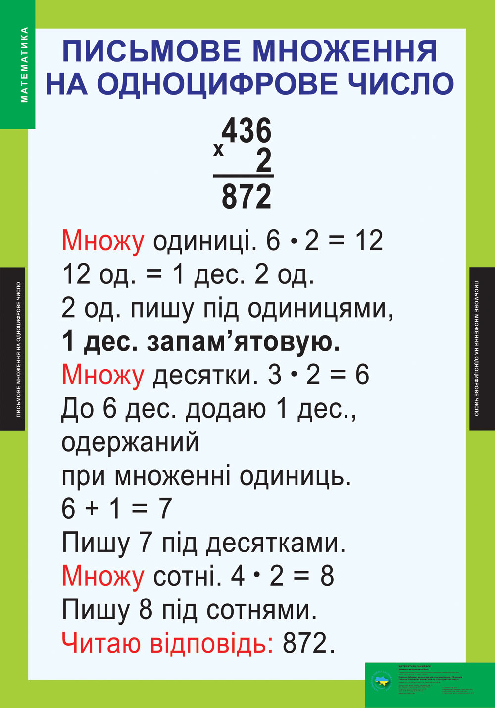 Демонстраційні таблиці. Математика. 3-4 класи | Видавництво Генеза