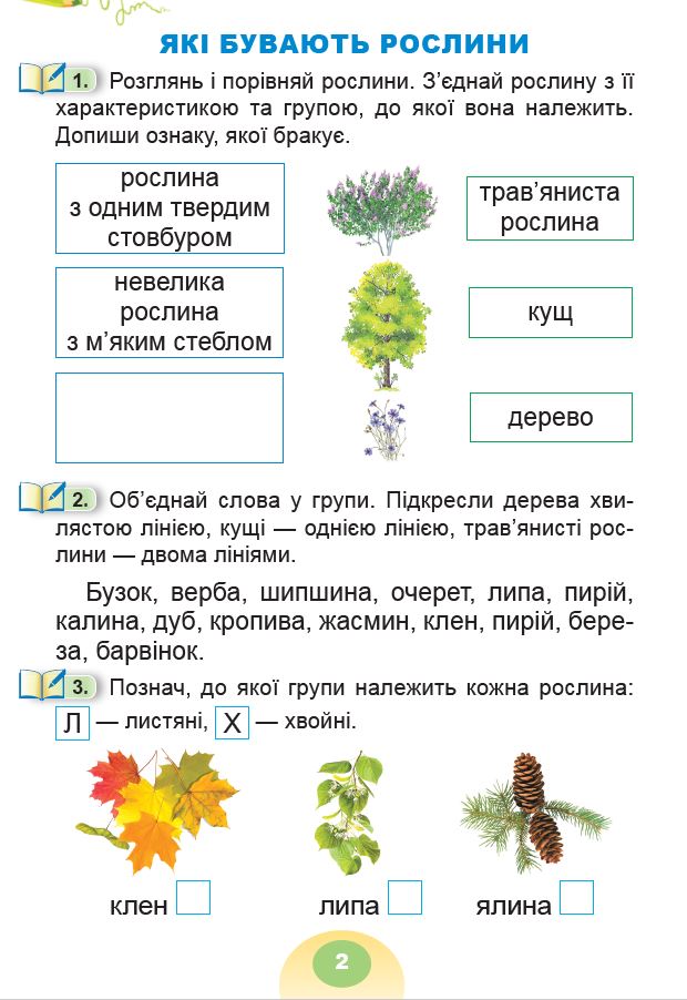 Я досліджую світ, 1 кл. Зошит-практикум в 2-х частинах, Ч.2