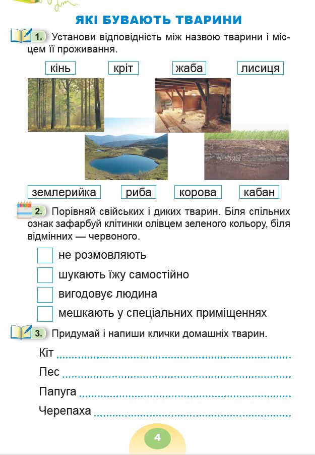 Я досліджую світ, 1 кл. Зошит-практикум в 2-х частинах, Ч.2